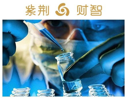 專家支招炒生物科技股 先看現(xiàn)金儲(chǔ)備，再查研發(fā)范疇