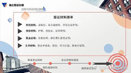 瑞士酒店管理 | 培莘首席顧問(wèn)精選問(wèn)答，留學(xué)信息一網(wǎng)打盡