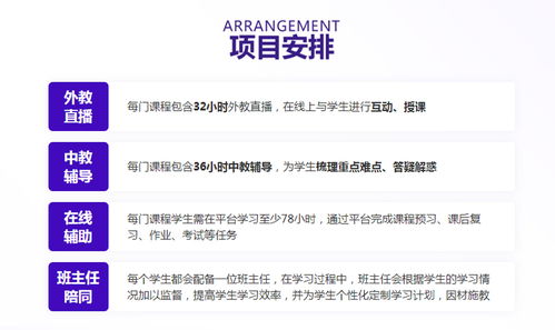 太原前途出國(guó)OSSD國(guó)內(nèi)同步學(xué)分課程培訓(xùn)與留學(xué)信息咨詢(xún)